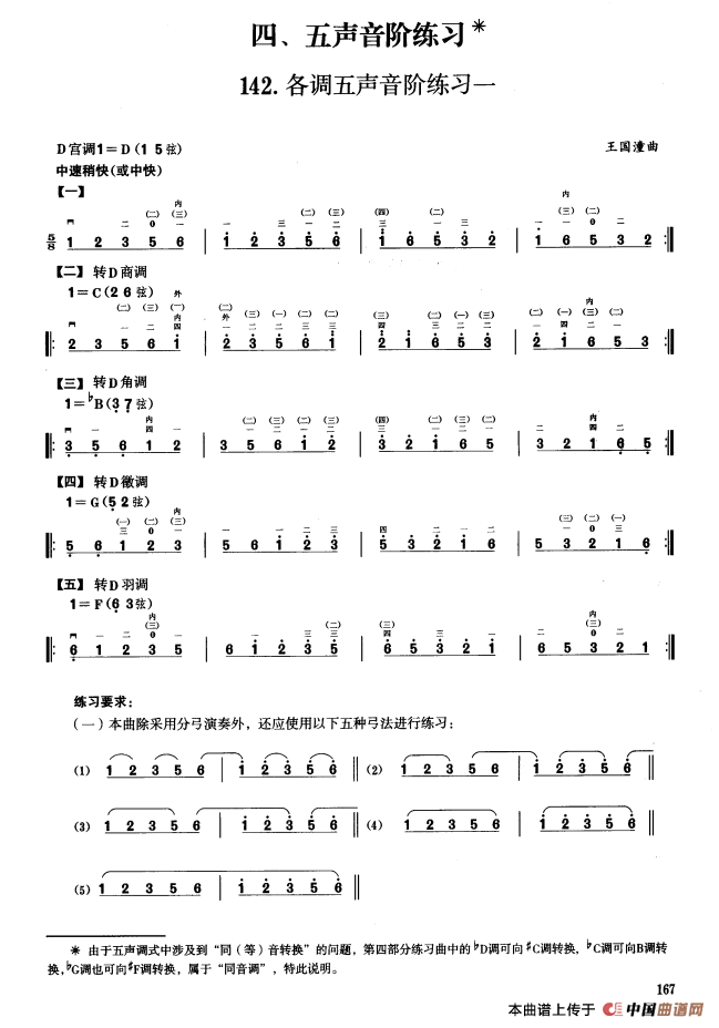 四、五声音阶练习（二胡音阶练习）(1)_原文件名：000167.png