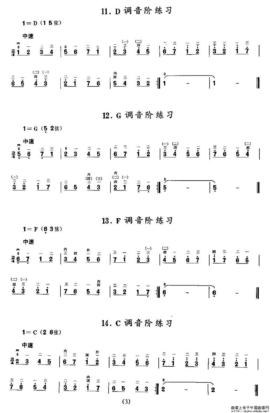 二胡微型练习曲：音阶练习(1)_原文件名：二胡微型练习曲：音阶练习3.jpg